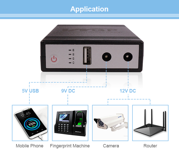 ups alang sa wifi router