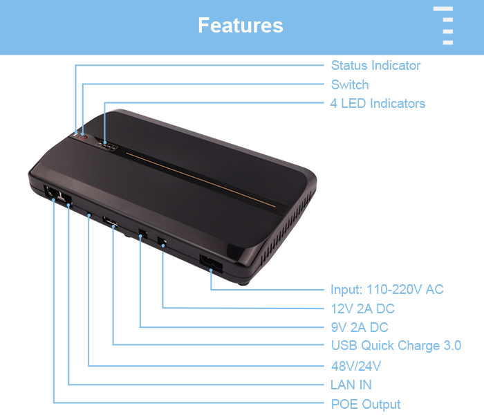 UPS kanggo router wifi