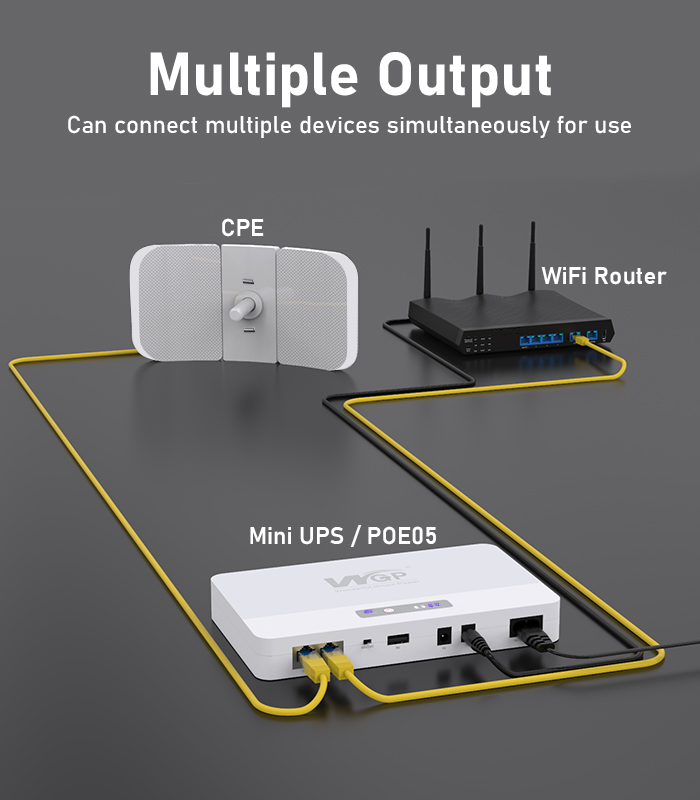 POE05 za bežični wifi ruter