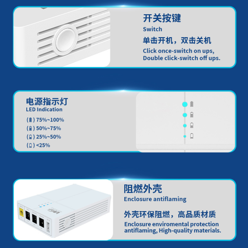 Dual DC 12V 2A DC 9V 1A USB 5V 3A outputs Mini UPS backup power supply for wifi router and onu, supports QC3.0 fast charging, ensuring uninterrupted network power outages