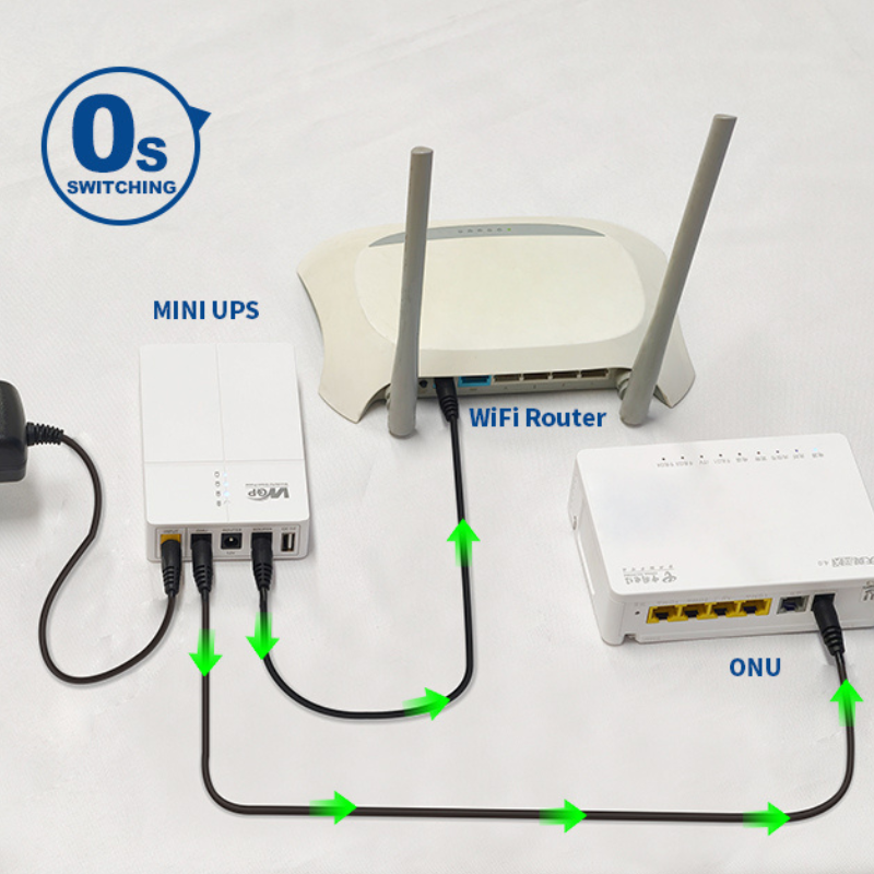 Dual DC 12V 2A DC 9V 1A USB 5V 3A outputs Mini UPS backup power supply for wifi router and onu, supports QC3.0 fast charging, ensuring uninterrupted network power outages