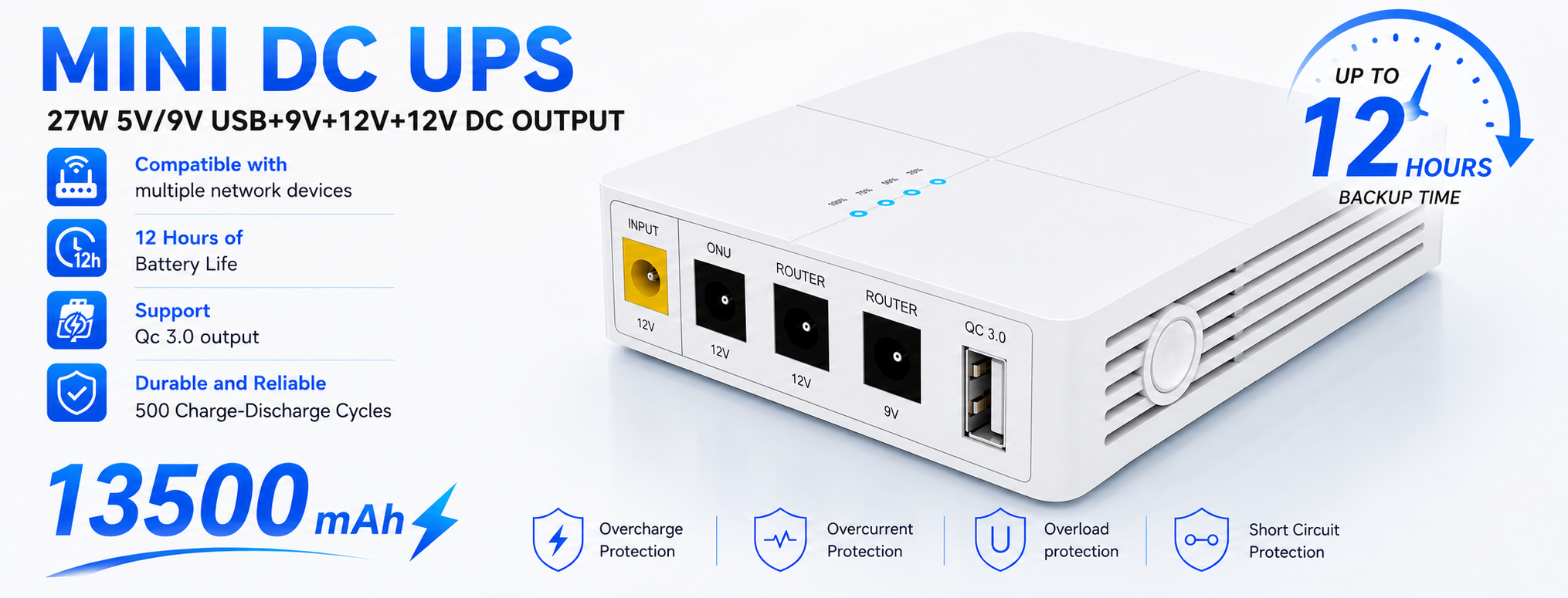 WGP 27W Mini DC UPS with 5V/9V USB and 9V/12V DC outputs for WiFi router and ONU