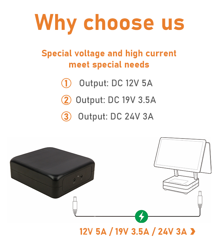 UPS output