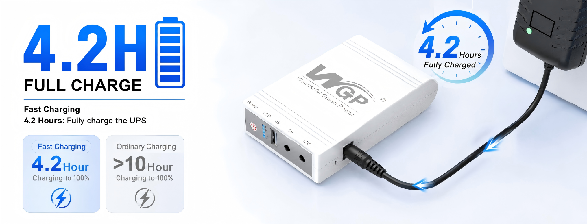 https://www.wgpups.com/wgp-optima-c1-mini-dc-ups-20000mah-16000mah-large-capacity-portable-mini-ups-for-wifi-router-product/