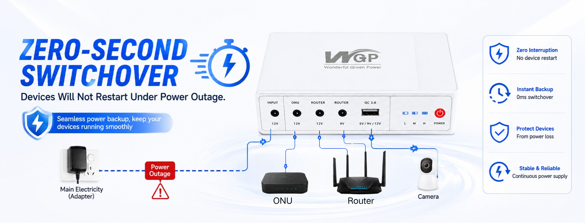 https://www.wgpups.com/wgp-optima-303-mini-dc-ups-15000mah-lifepo%e2%82%84-battery-4000-cycles-qc3-0-usb-dc-outputs-for-routersecurity-camera-product/