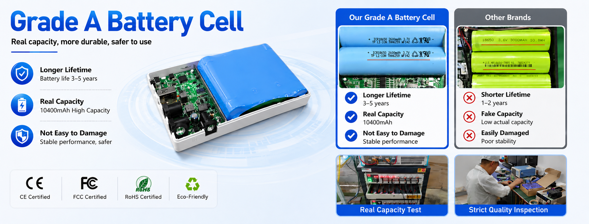 https://www.wgpups.com/wgp-optima-a1-24w-mini-dc-ups-usb-5v-dc-9v-12v-multi-outputs-10400mah-for-wifi-router-cctv-modem-product/