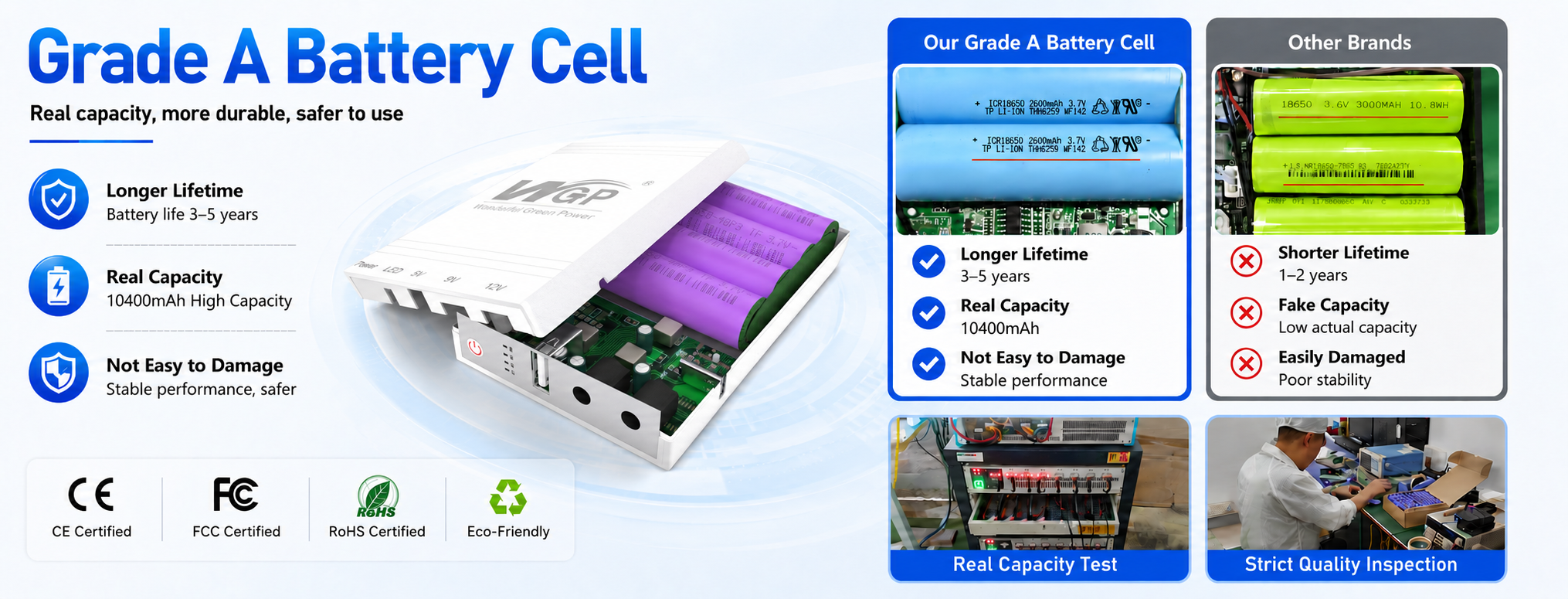 https://www.wgpups.com/wgp-optima-b1-type-c-mini-ups-10400mah-usb-5v-dc-9v-12v-mini-ups-for-router-modem-cctv-product/