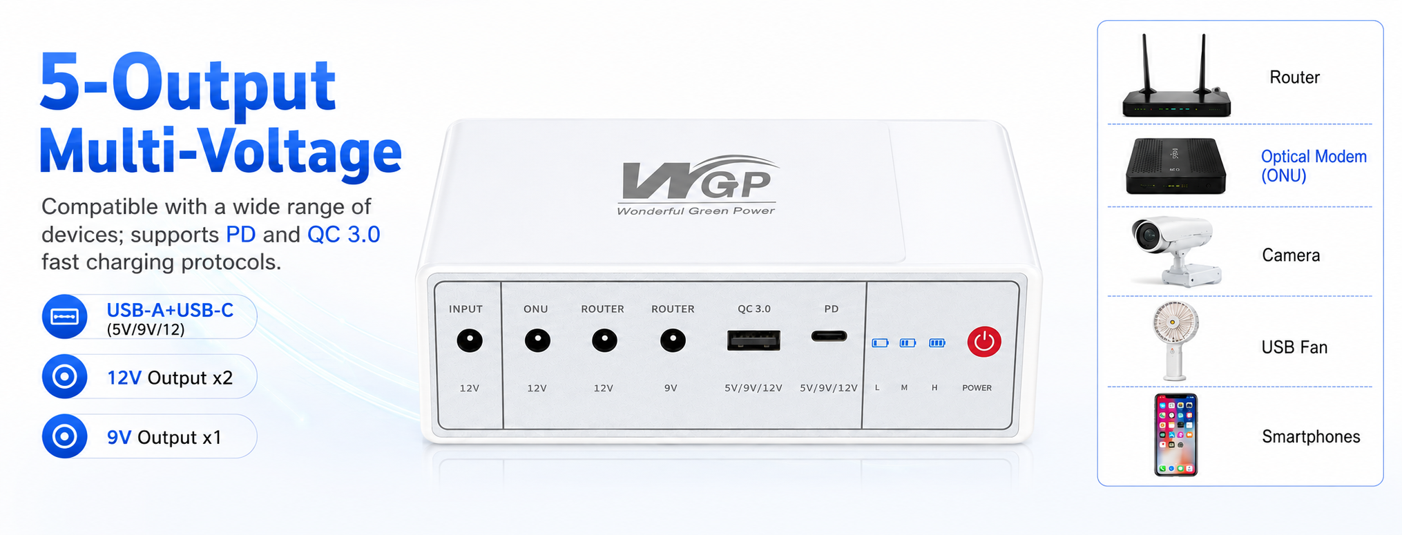 https://www.wgpups.com/wgp-optima-304-mini-dc-ups-20000mah-lifepo4-battery-backup-with-pd-type-c-usb-qc-3-0-5v9v12v-output-for-wifi-router-onu-modem-product/