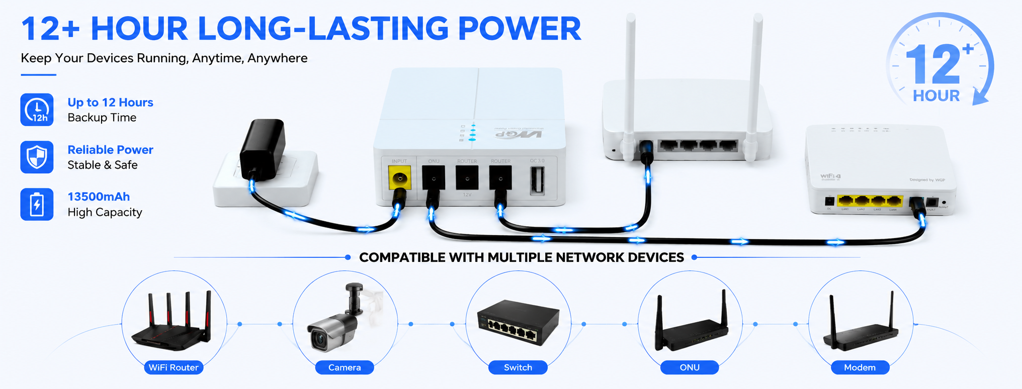 https://www.wgpups.com/wgp-optima-302-27w-mini-dc-ups-quick-charge-3-0-usb-5v9v-dc-9v-12v-12v-13500mah-mini-nobreak-for-router-onu-camera-product/