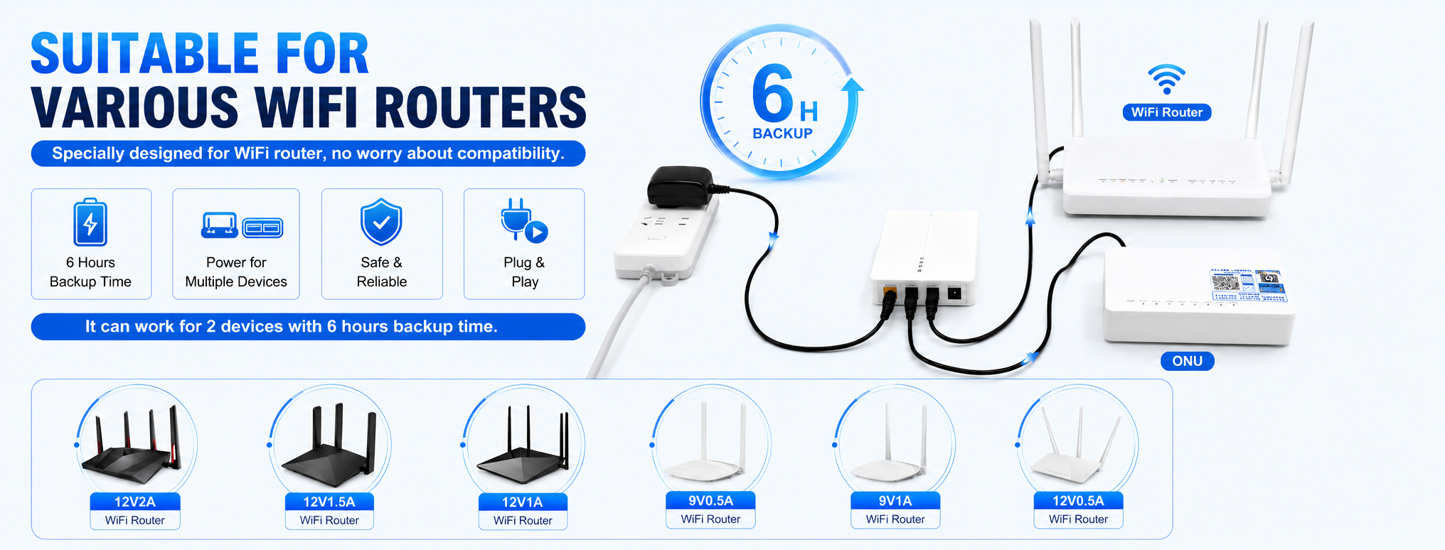 https://www.wgpups.com/wgp-optima-301-27w-mini-dc-ups-9v-12v-12v-outputs-6000mah7800mah9900mah-for-router-onu-product/