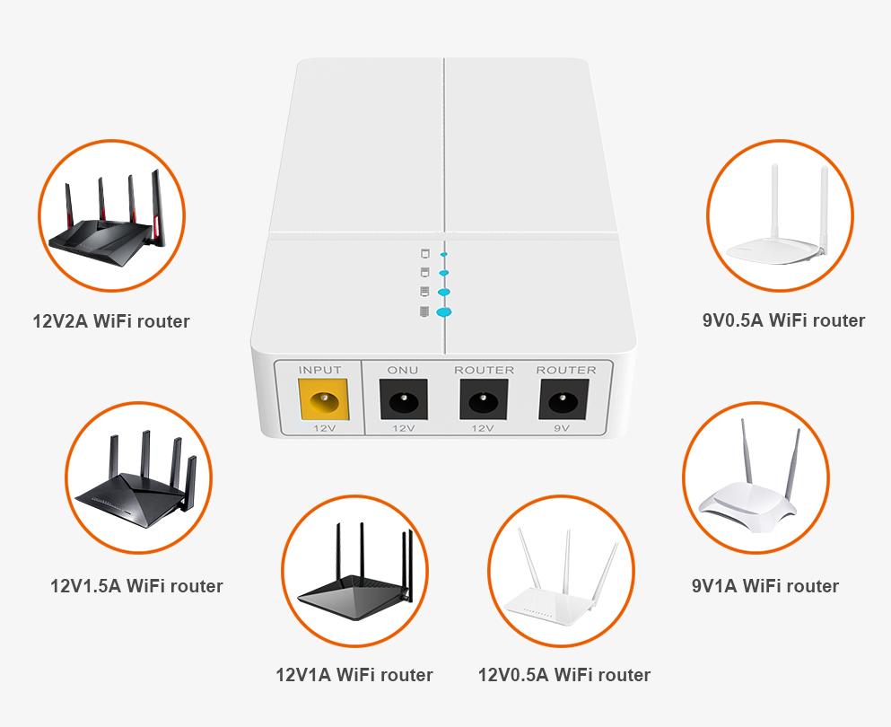 301 mini ups for wifi router
