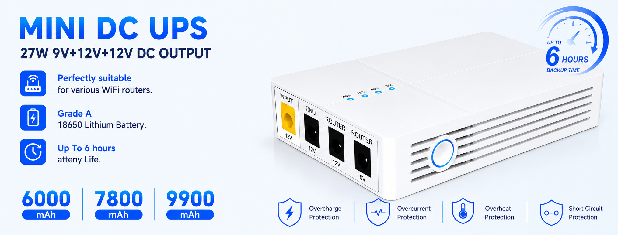 https://www.wgpups.com/wgp-optima-301-27w-mini-dc-ups-9v-12v-12v-outputs-6000mah7800mah9900mah-for-router-onu-product/