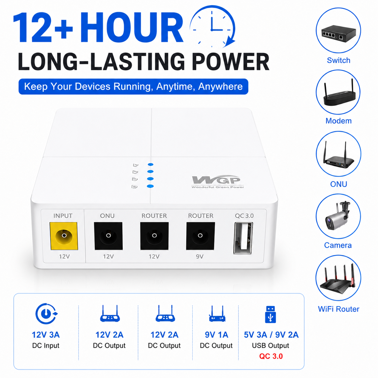 https://www.wgpups.com/wgp-optima-302-27w-mini-dc-ups-qc3-0-usb-port-5v-dc-9v-12v-12v-13500mah-mini-nobreak-for-router-onu-camera-product/