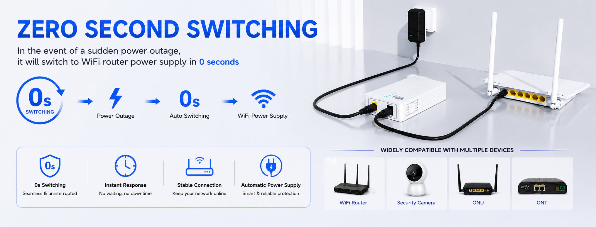 https://www.wgpups.com/wgp-effcium-g12-24w-dc-ups-12v-2a-wall-mount-mini-ups-for-wifi-router-onu-cctv-cameras-product/
