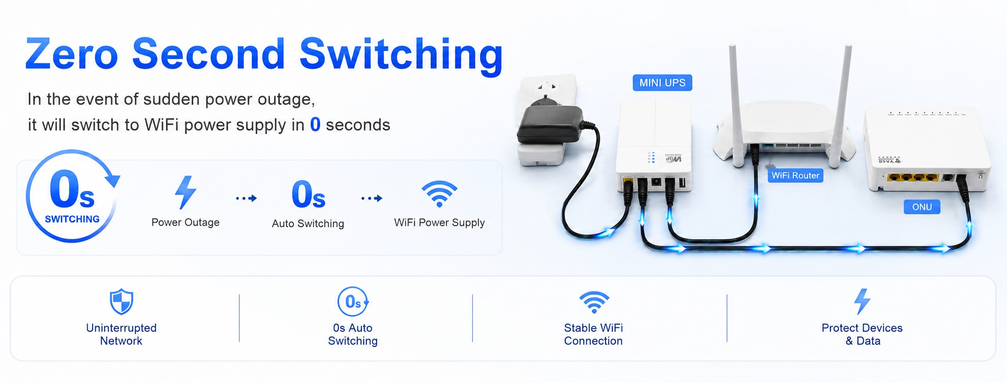 https://www.wgpups.com/about-us/