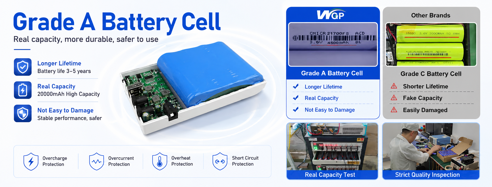 https://www.wgpups.com/wgp-optima-c1-mini-dc-ups-20000mah-16000mah-large-capacity-portable-mini-ups-for-wifi-router-product/