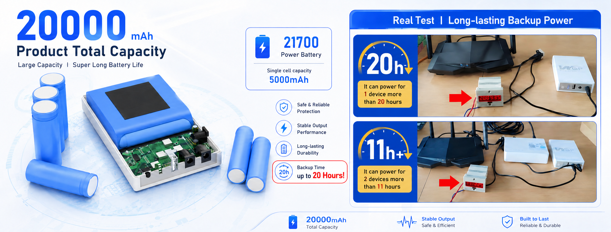 https://www.wgpups.com/wgp-optima-c1-mini-dc-ups-20000mah-16000mah-large-capacity-portable-mini-ups-for-wifi-router-product/
