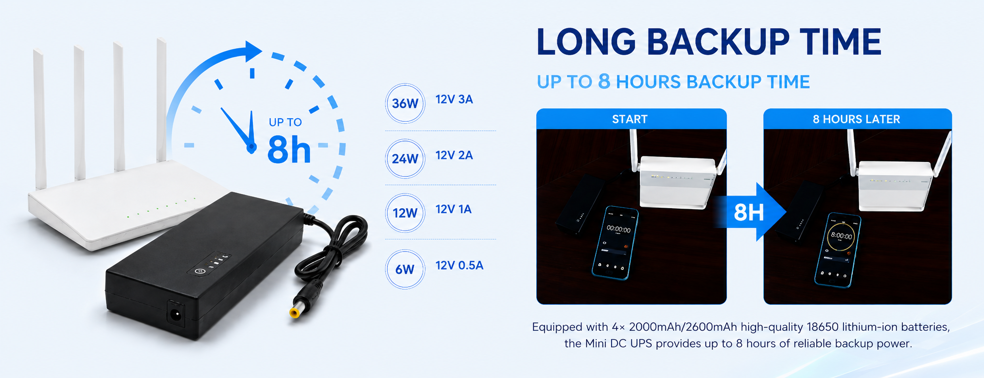 https://www.wgpups.com/wgp-intelligent-30w-12v3a-smart-dc-ups-10400mah-backup-power-36w-ups-for-wifi-routers-cpe-product/