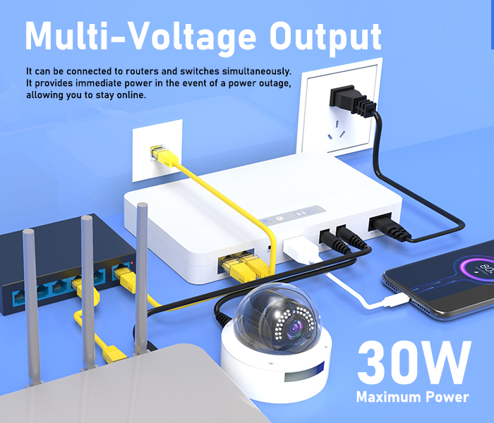 Multioutput POE UPS