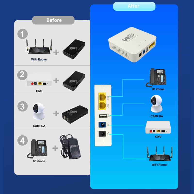 POE06 mini ups
