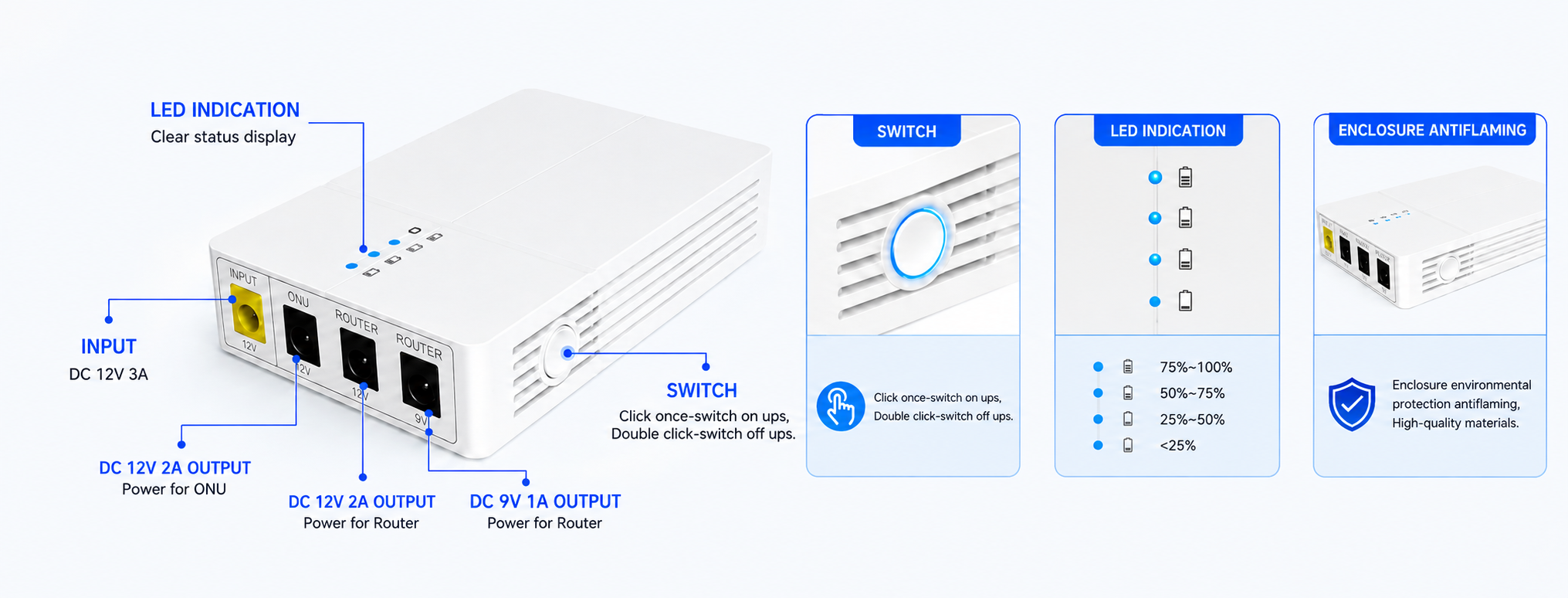 https://www.wgpups.com/wgp-optima-301-27w-mini-dc-ups-9v-12v-12v-outputs-6000mah7800mah9900mah-for-router-onu-product/