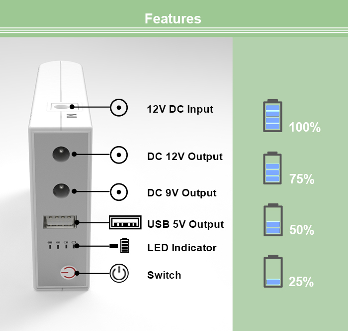 https://www.wgpups.com/mini-ups-10400mah-for-wifi-router-and-onu-product/