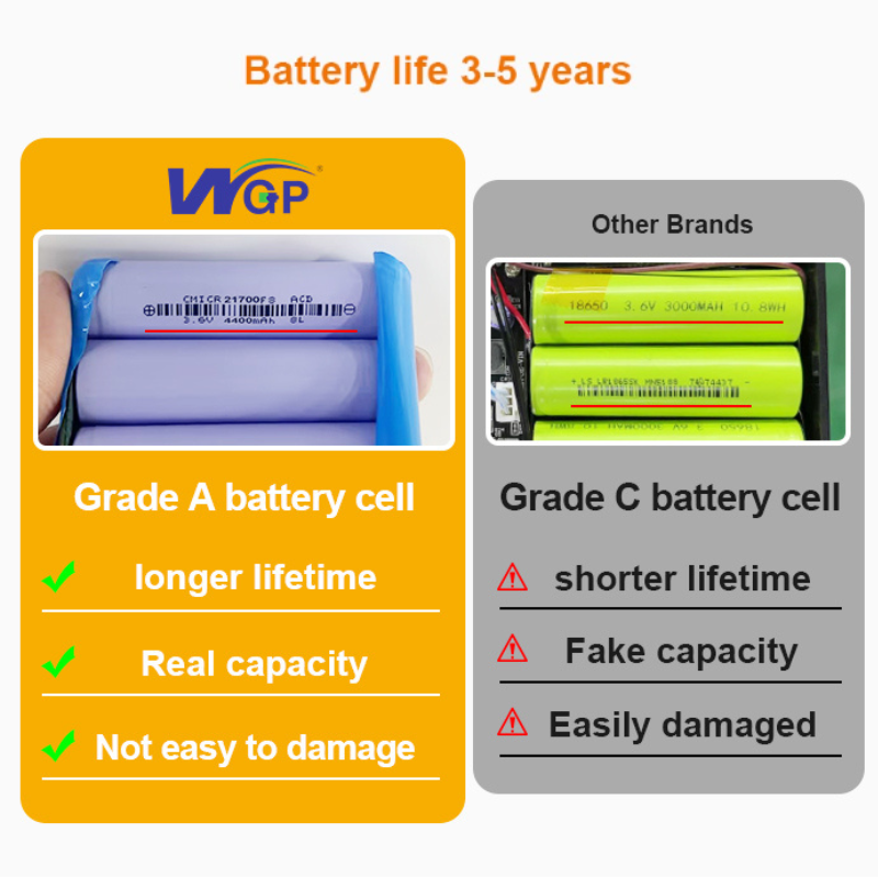 https://www.wgpups.com/wgp-dc-mini-ups-big-capacity-17600mah-mini-ups-for-wifi-router-and-onu-product/