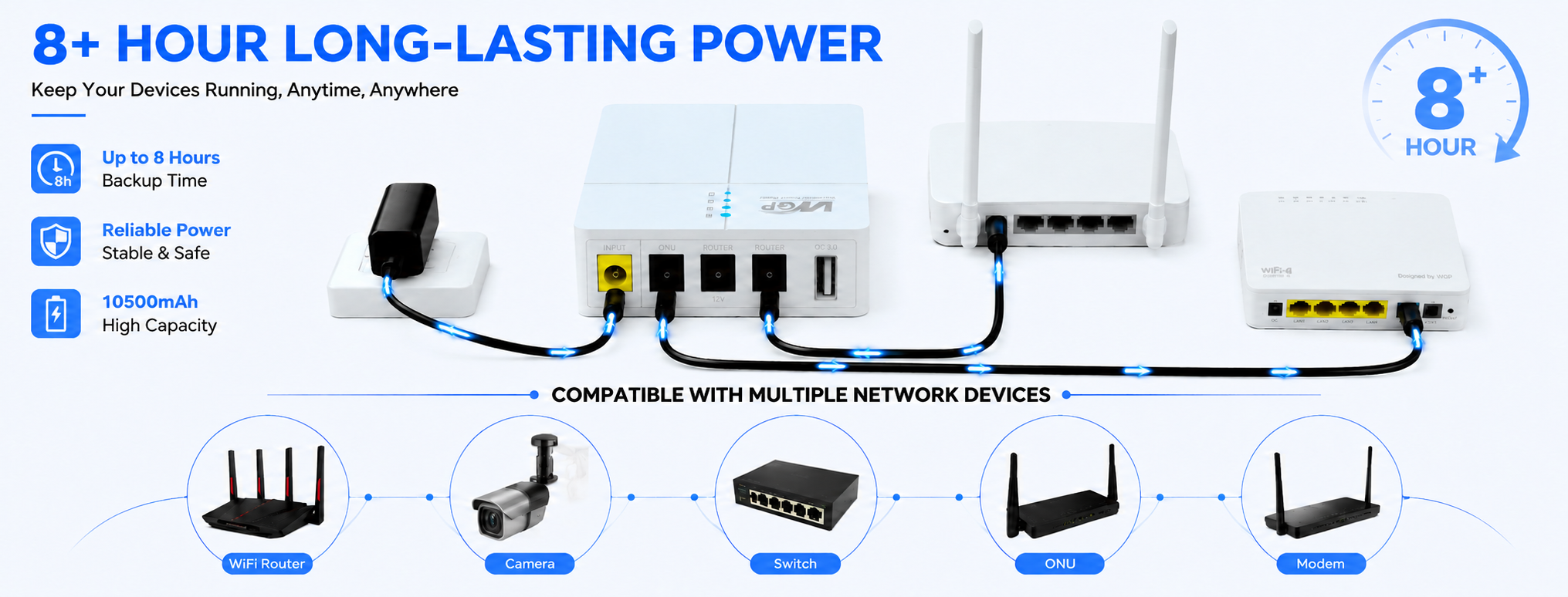 https://www.wgpups.com/wgp-optima-302-27w-mini-dc-ups-qc3-0-usb-port-5v-dc-9v-12v-12v-13500mah-mini-nobreak-for-router-onu-camera-product/